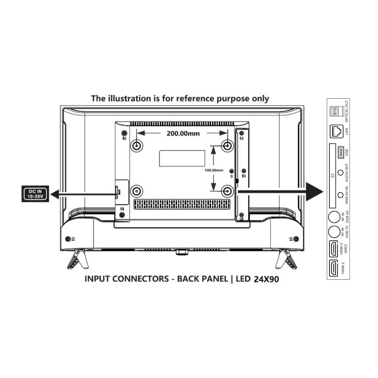 ENGLAON 24'' Full HD 12V Smart TV With Chromecast, Bluetooth & Google TV