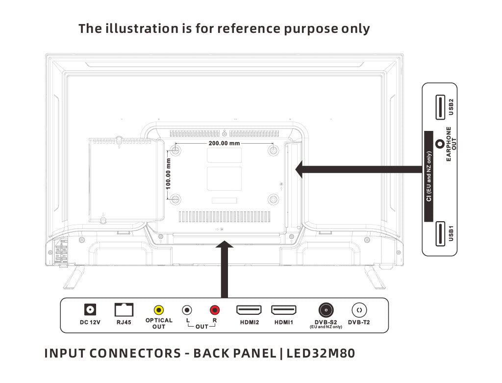 ENGLAON 32'' Full HD Android Smart 12V TV with Built-in DVD player, Chromecast & Bluetooth