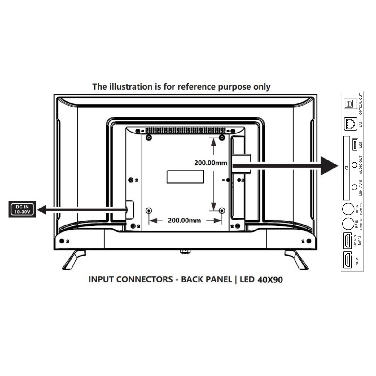 ENGLAON 40'' Full HD 12V Smart TV With Chromecast, Bluetooth & Google TV